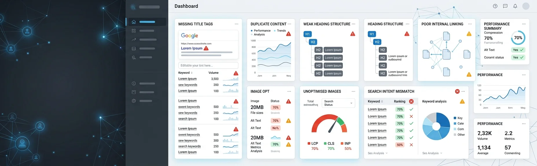 SEO audit dashboard showing common on-page SEO issues such as duplicate content, missing headings and poor internal linking.