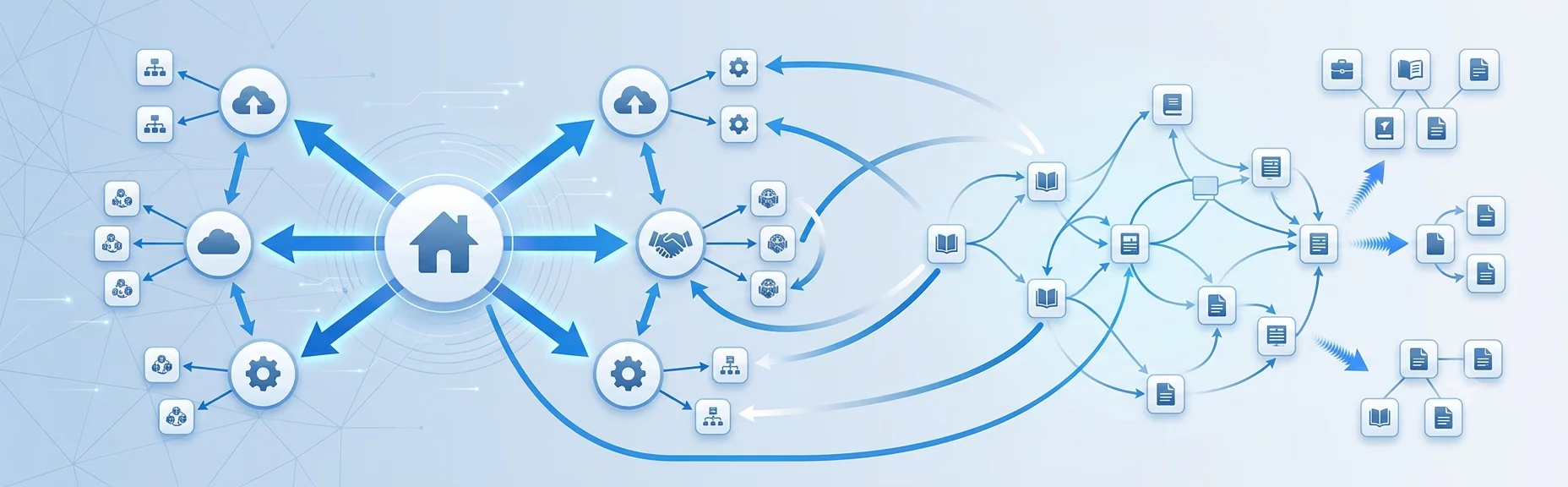 Website architecture diagram illustrating internal linking between homepage, service pages and blog content.